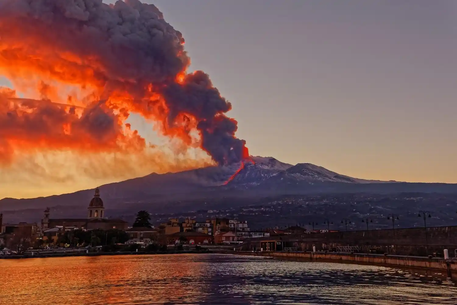 Qué es el Etna