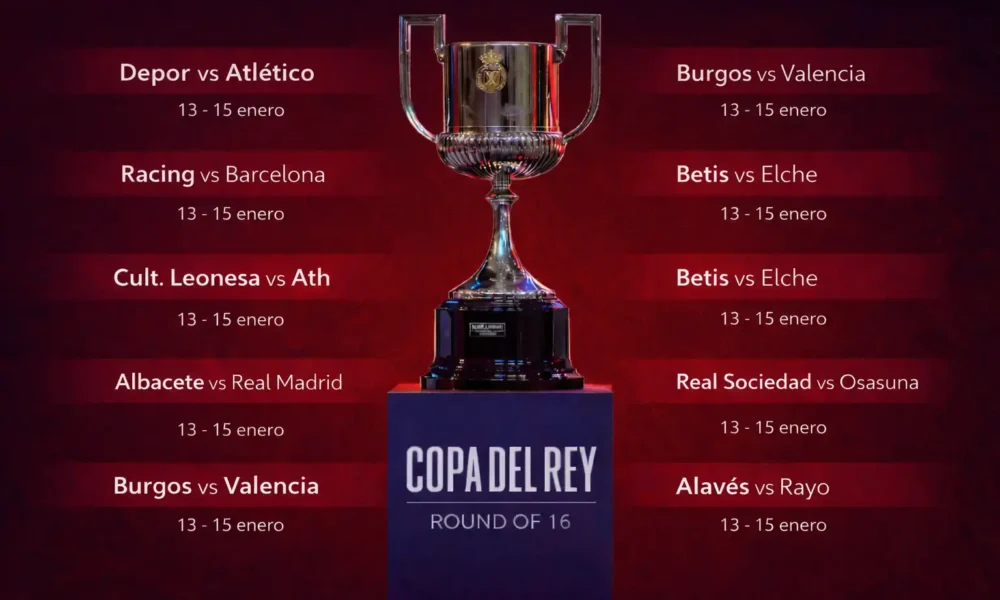 ¿Cómo quedan los octavos de Copa del Rey y cuándo se juegan?