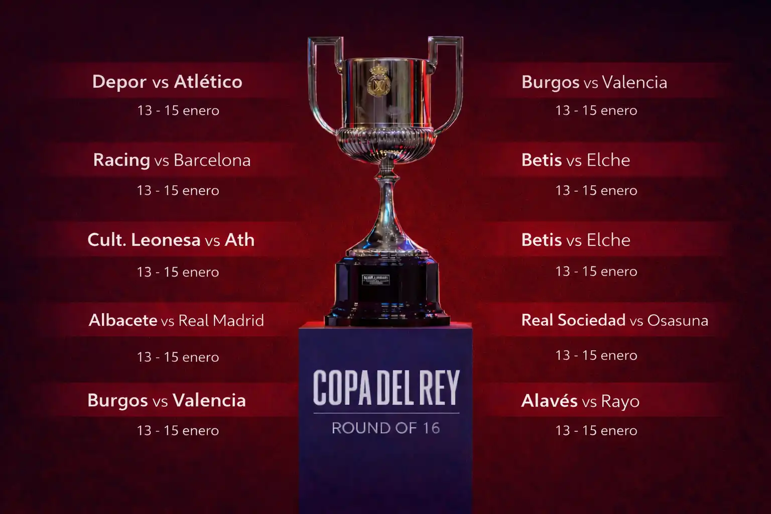 El cuadro de octavos copa del rey 2026