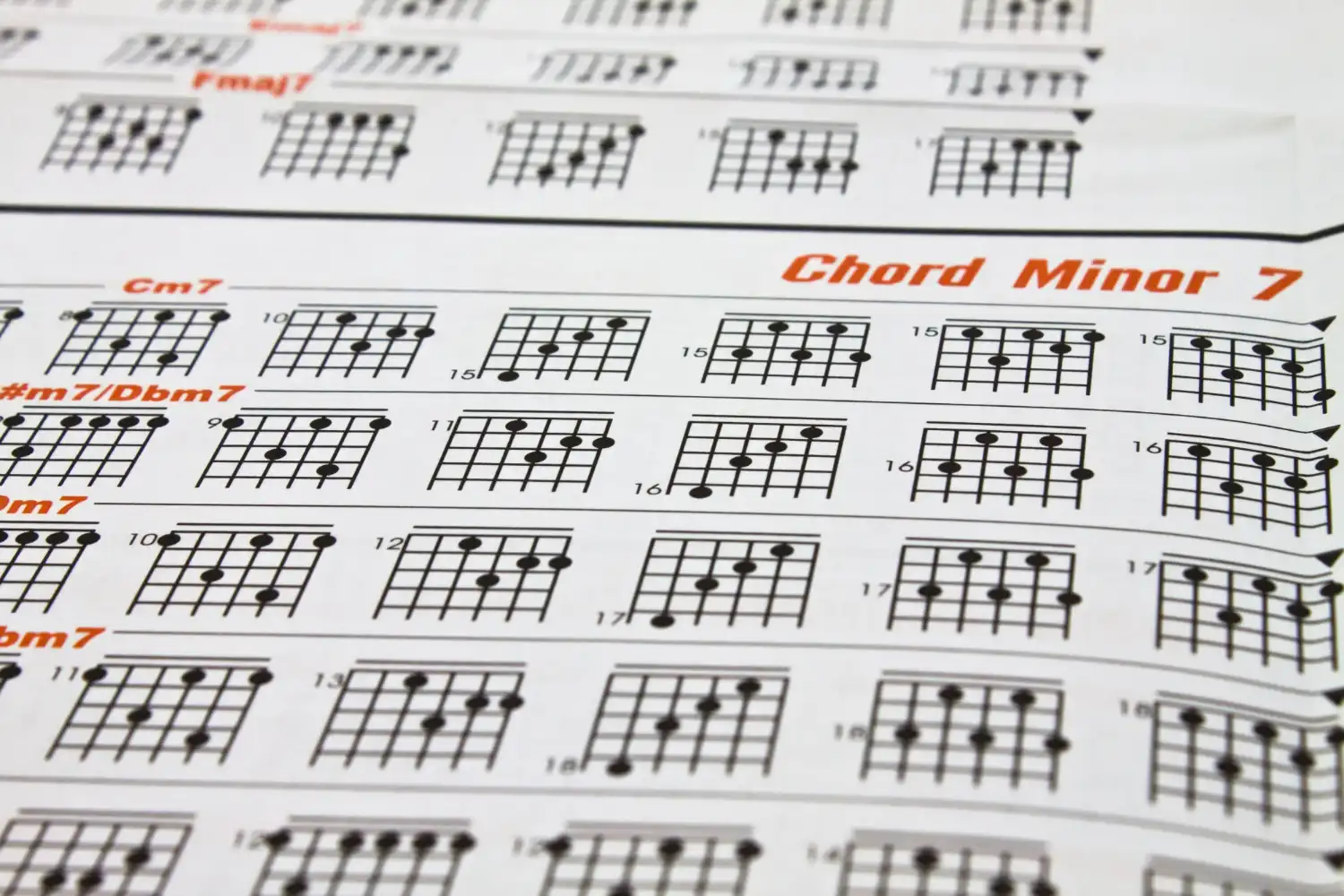 Estilos musicales diferentes para un compas de 34