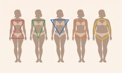 mujer tipo de cuerpo