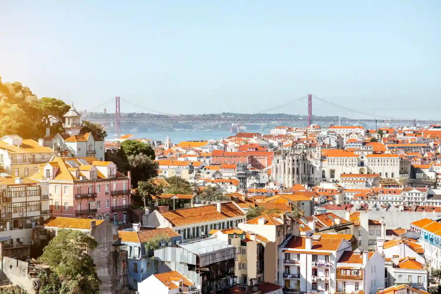 Que ver en Lisboa en 2 dias
