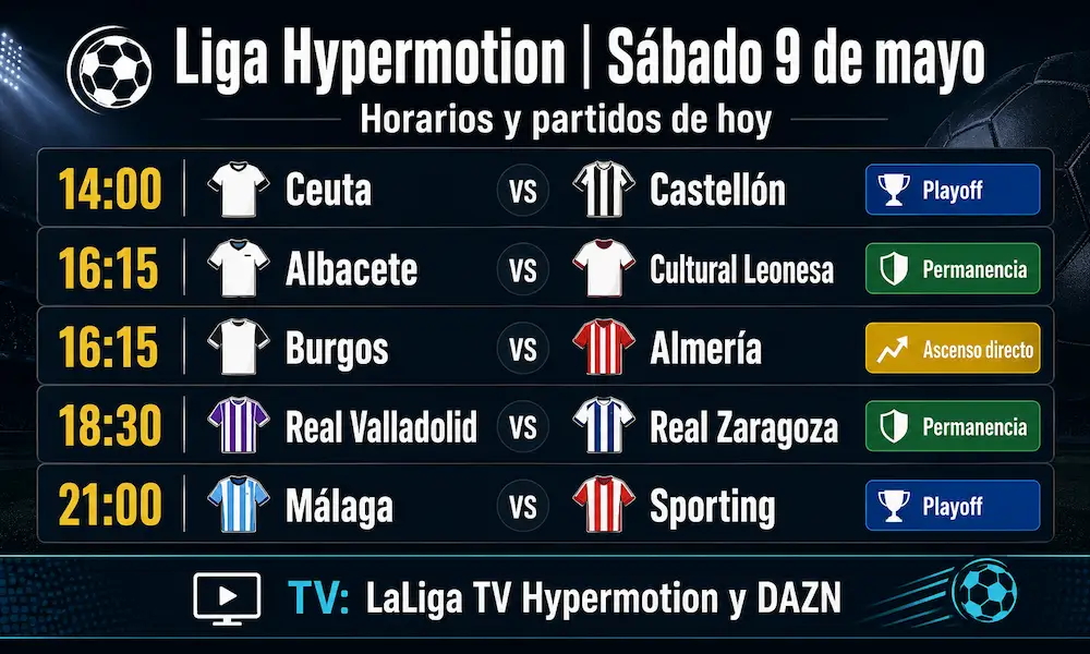 Partidos Liga Hypermotion 9 de mayo