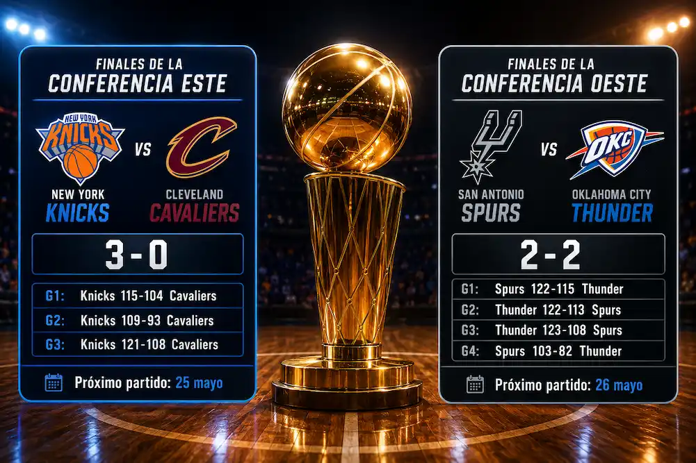 Playoffs NBA 25 de mayo