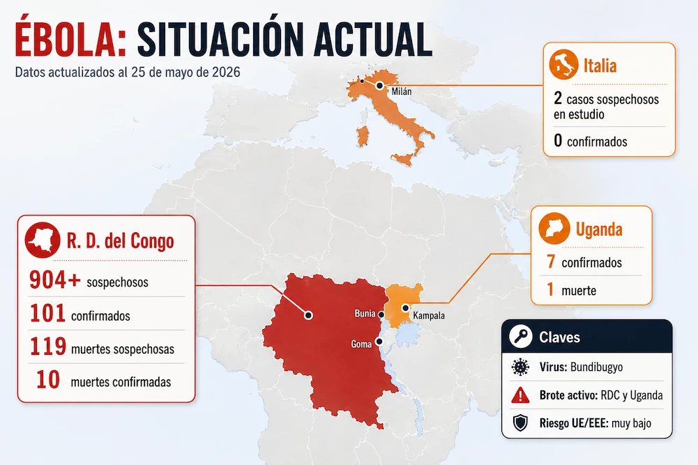 mapa ebola 25 de mayo 2026