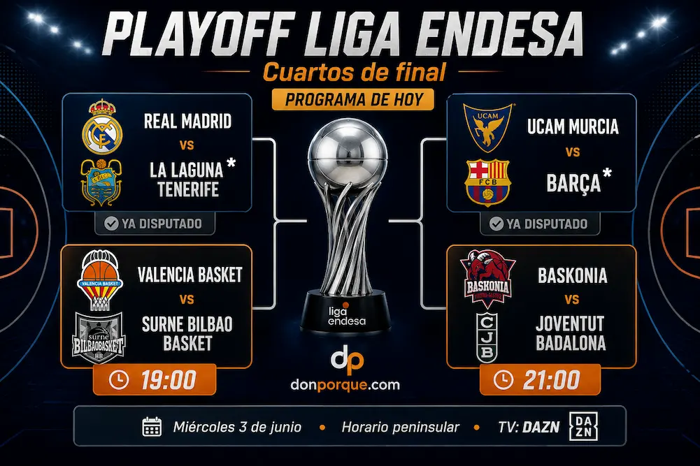 Playoff Liga ACB hoy 3 de junio