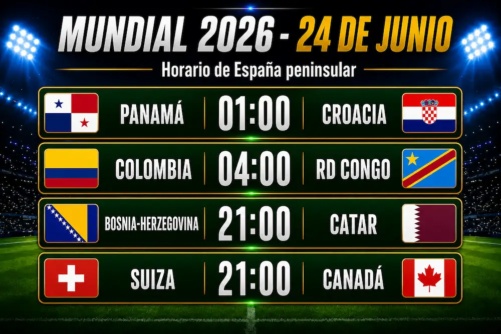 ¿Qué partidos del Mundial 2026 se juegan hoy 24 de junio?