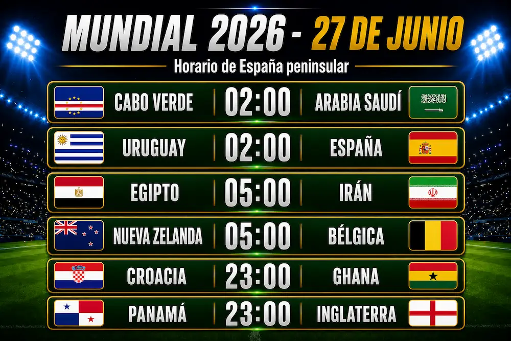 partidos del Mundial 2026 27 de junio
