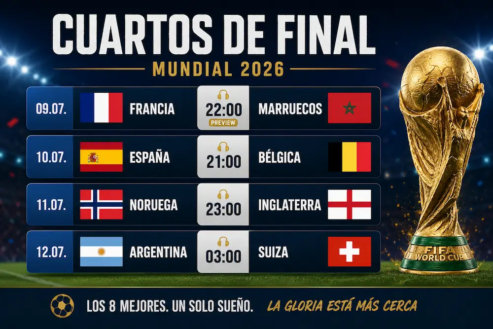 cuartos del Mundial 2026