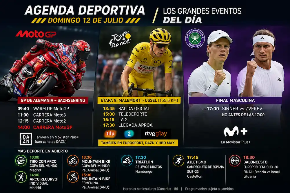 deportes hoy 12 de julio