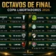 Copa Libertadores 2026 octavos