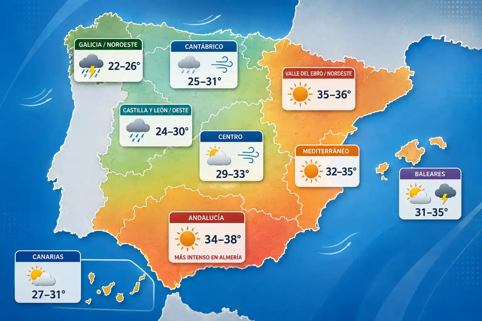 Predicción completa del 26 de agosto