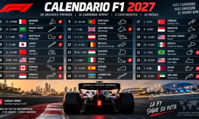 Calendario F1 2027 completo