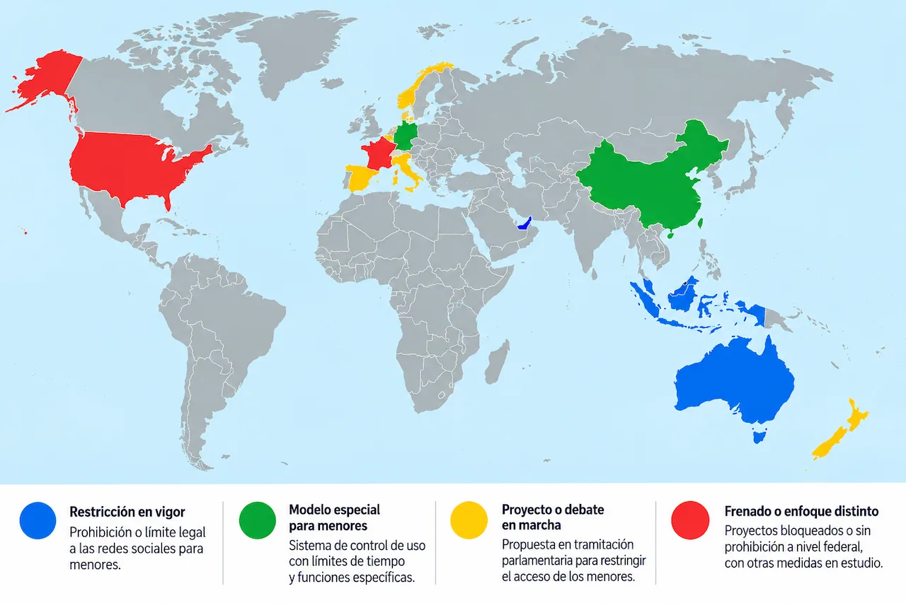 Qué países prohíben ya las redes sociales