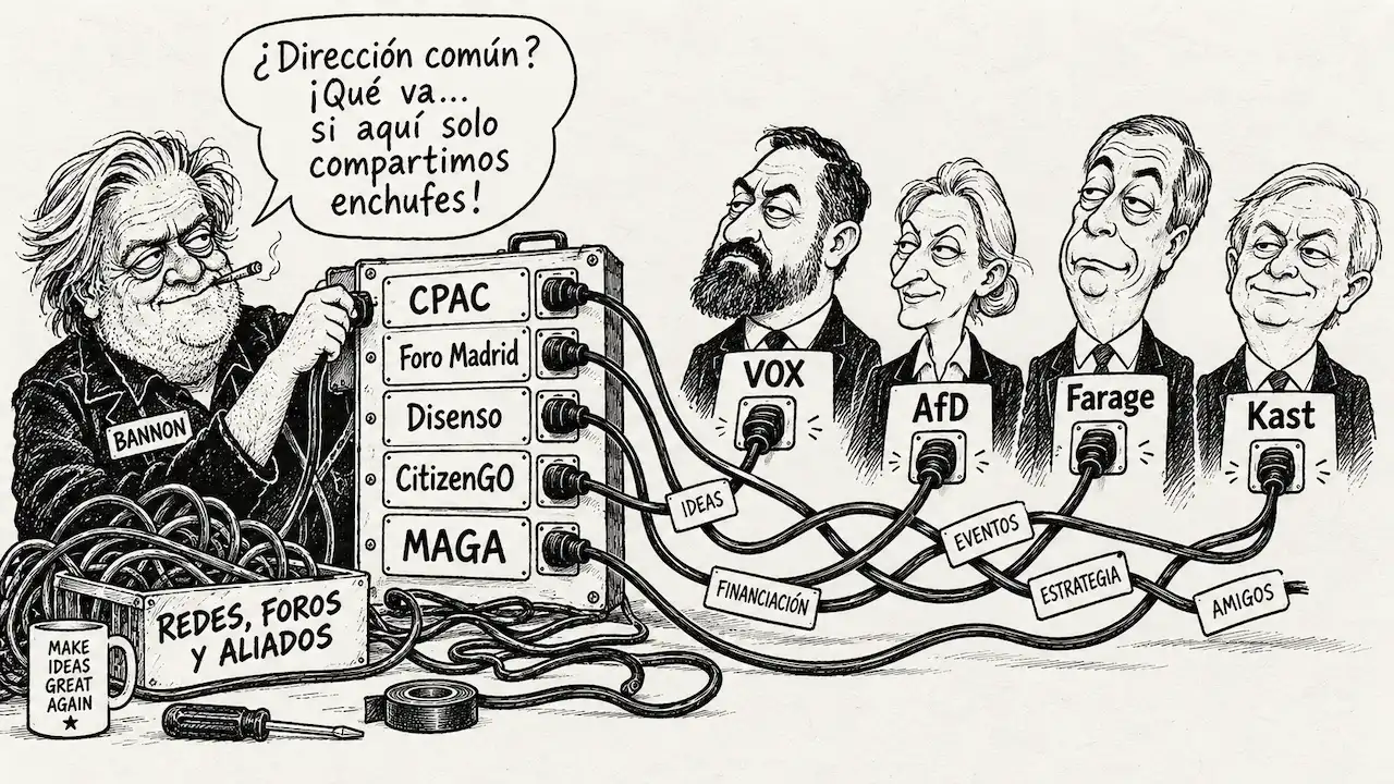 Vox, AfD, Farage y Kast con Bannon