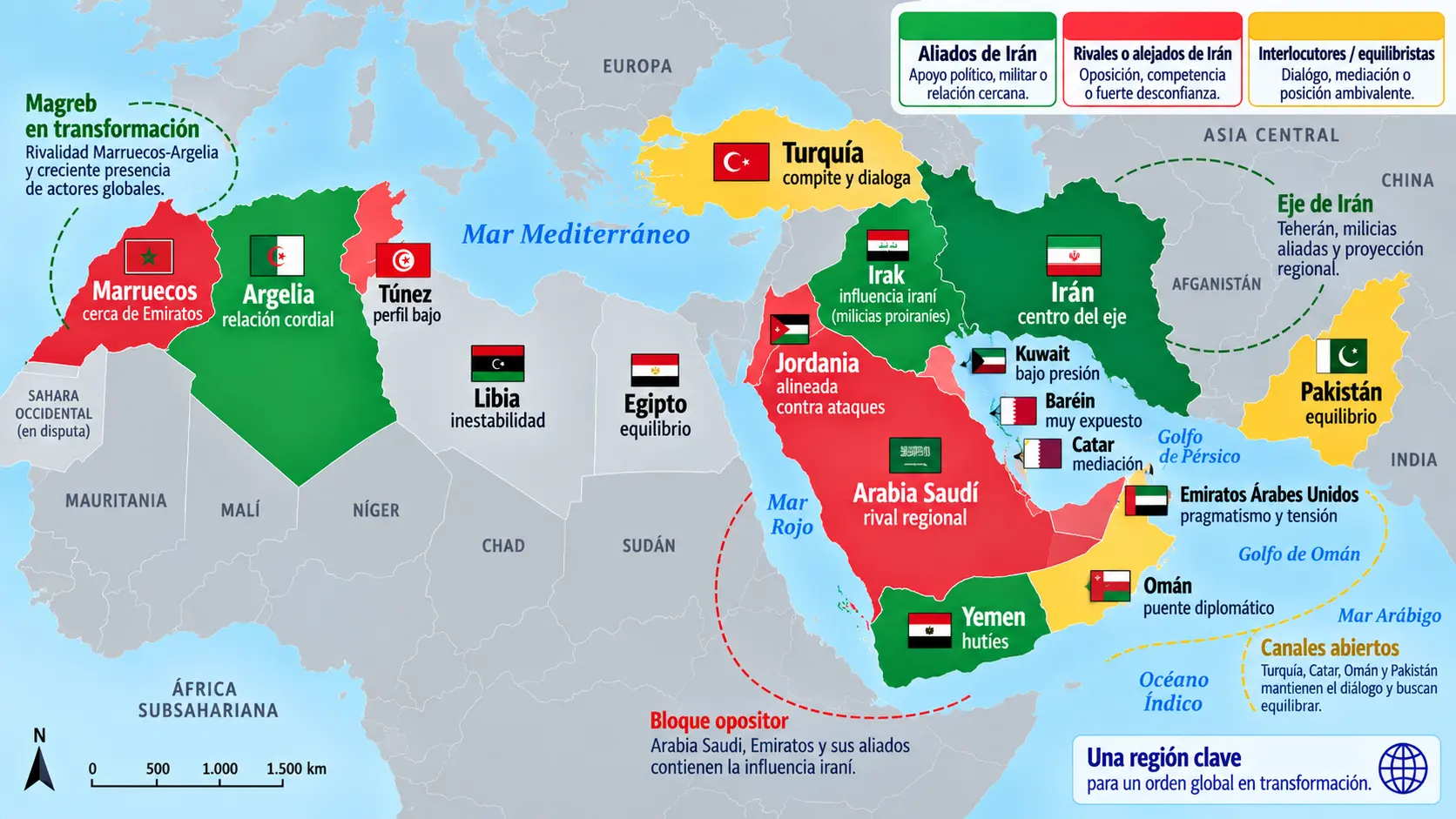 mapa de Quién apoya a Irán