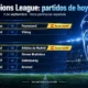 partidos de Champions hay hoy 9 de septiembre