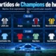 partidos de Champions hoy 8 de septiembre